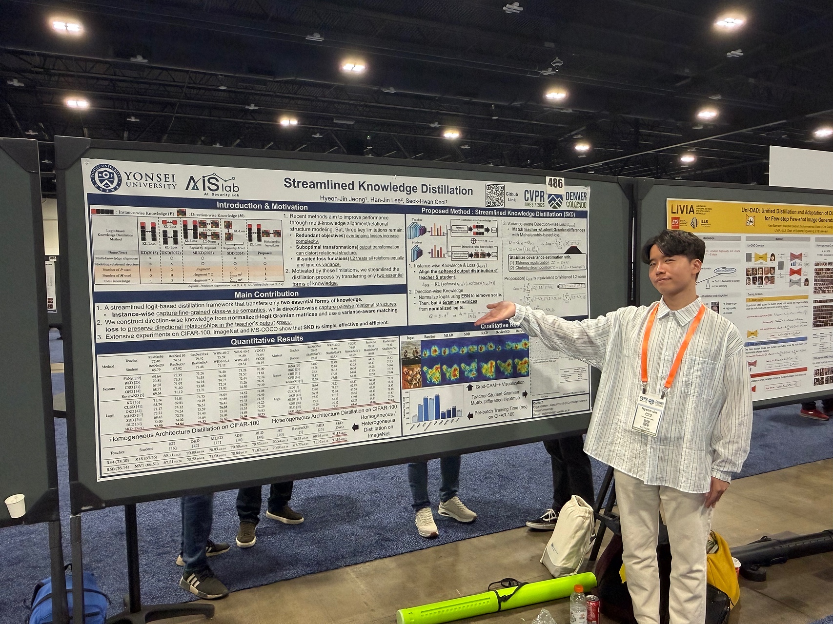 2026 CVPR (USA, Denver)